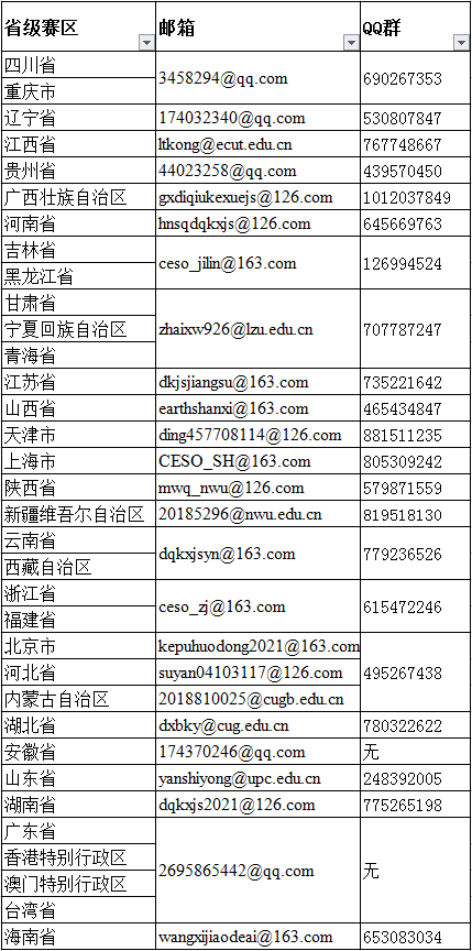 1614742430828747.png 微信图片_20210303113251.png