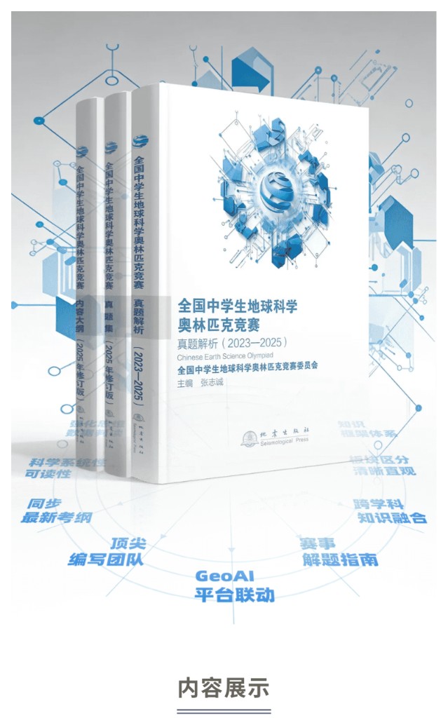全国中学生地球科学奥林匹克竞赛真题解析（2023–2025）
