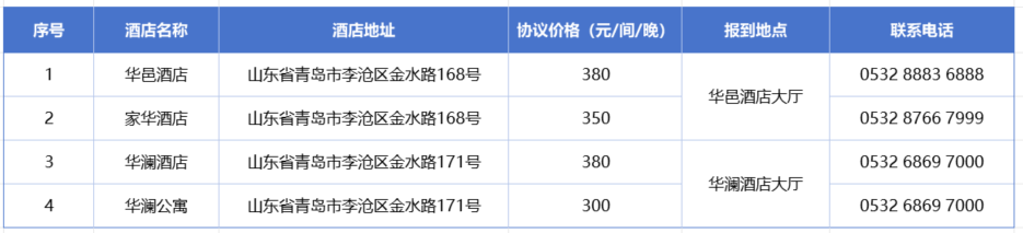 2025-2026学年全国中学生地球科学奥林匹克竞赛决赛通知